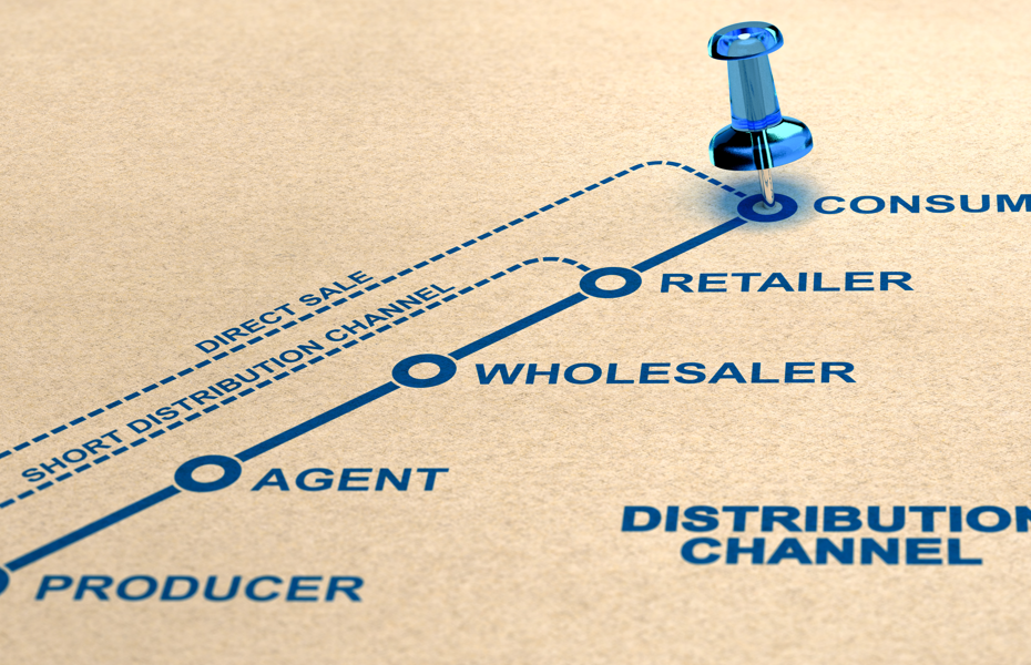 What are Channel Incentives?